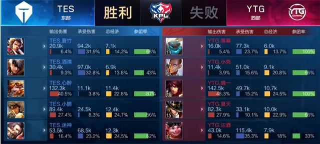 全球支援 全球支援