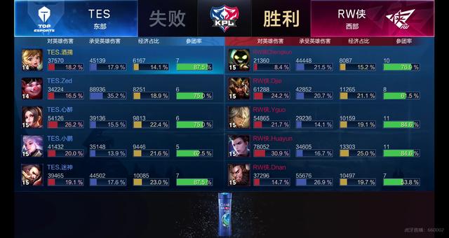 杨瀚森也在 杨瀚森也在