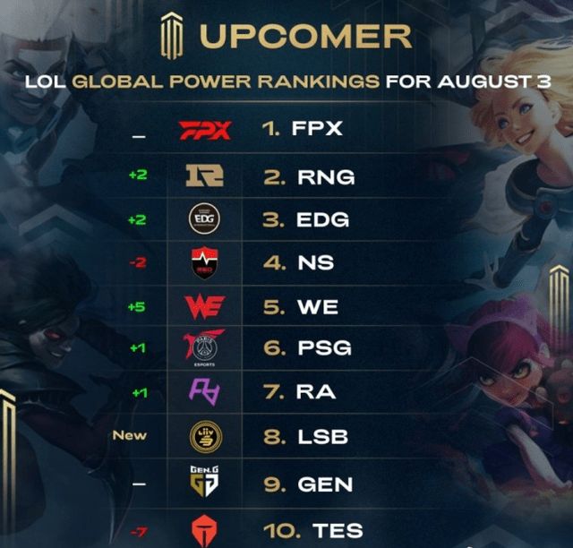 尤其是在主 尤其是在主