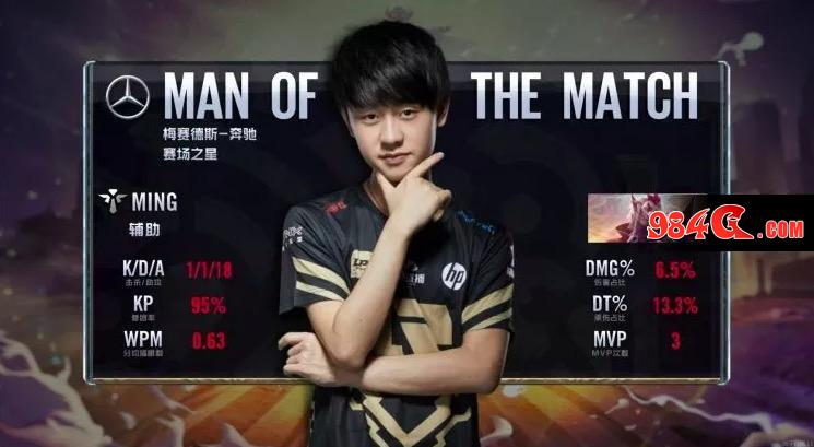 正规方式解 正规方式解