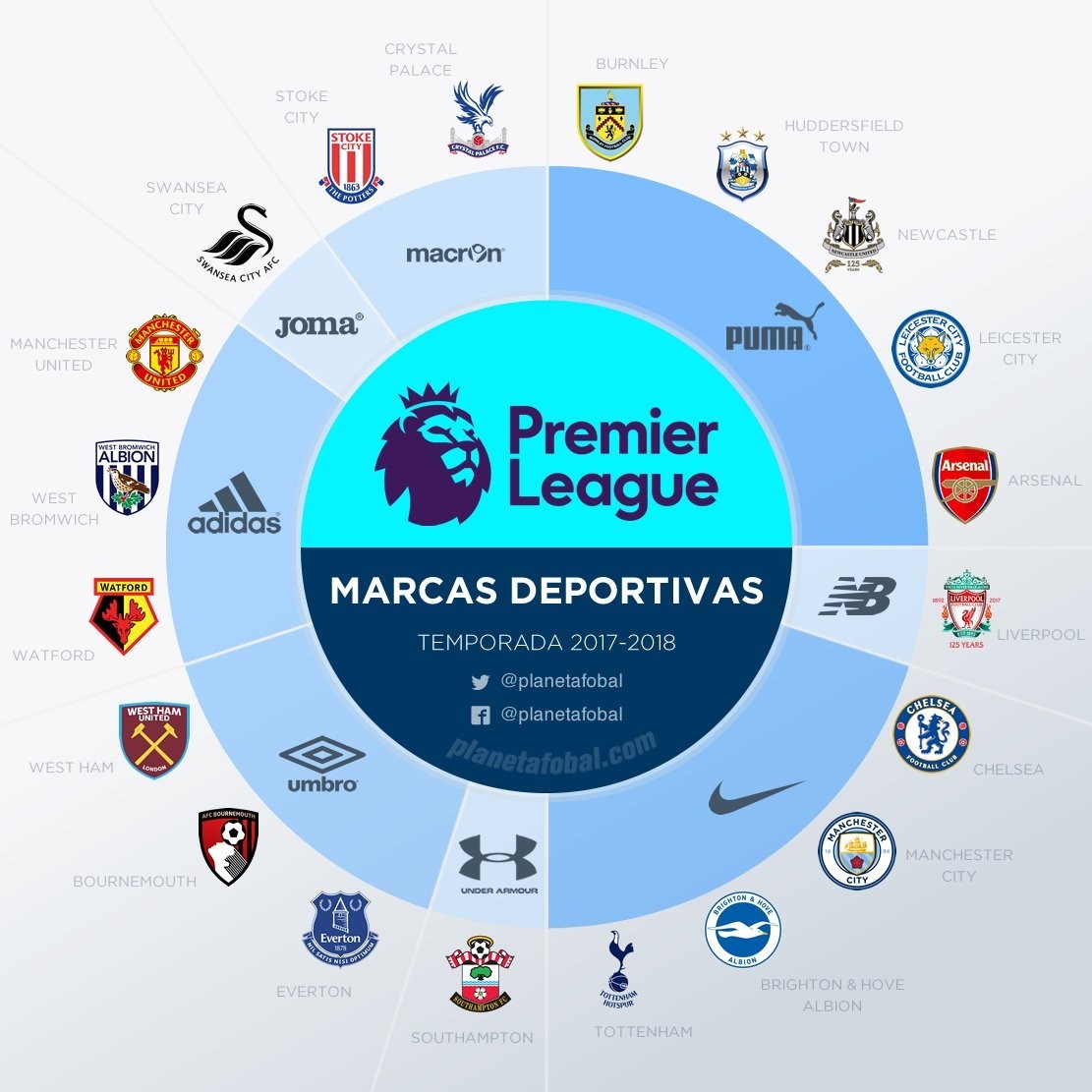 的模式在近 的模式在近