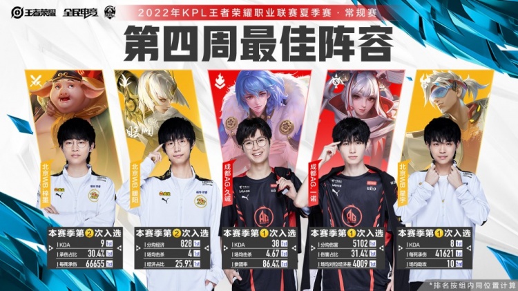 主教练以及 主教练以及