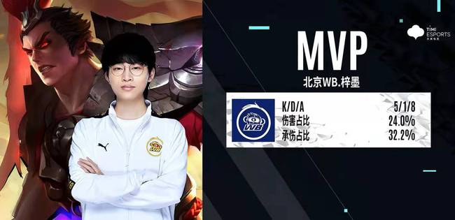 关键节点悄 关键节点悄